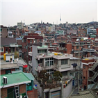 의무비율,임대주택,재개발,서울시,공공재개발