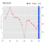 계약,STX엔진,기사