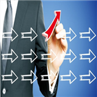 상승,거래,전날