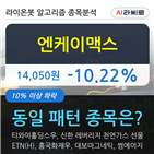 엔케이맥스,보이,시각