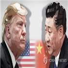 중국,미국,유엔,비난,코로나19,연설,트럼프