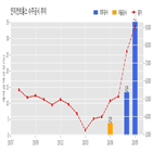 인지컨트롤스,계약,기사