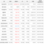 가상화폐,보이,상승세,비트코인