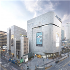 타임스퀘어점,비중,소비자