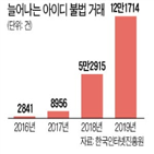 아이디,불법,거래,리뷰,등에