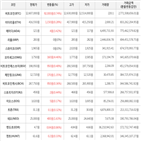 상승,가상화폐,상승세,비트코인