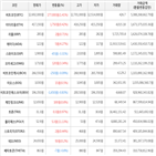 보이,가상화폐,거래,비트코인