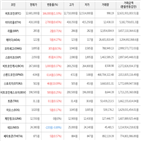 가상화폐,보이,상승,상승세