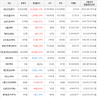 보이,가상화폐,상승,비트코인