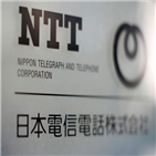 도코모,완전자회사,주가,기준