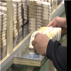 상승,거래,확진,국내