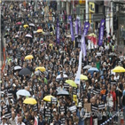 홍콩,경찰,집회,국경절,시위,금지,체포,코로나19,경력