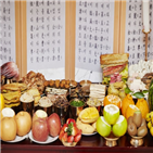 차례상,비용,시금치