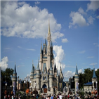 테마파크,디즈니,코로나,디즈니랜드,해고