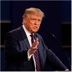 단기예산안,셧다운