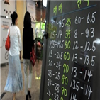 전세,아파트,가격