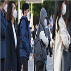 내륙,아침,중부