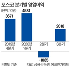 포스코,가격,철강,국내,최근