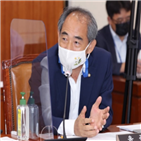 참여,지원,교육,기업