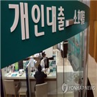 은행,신용대출,금융당국,관리