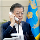 대통령,우즈베키스탄,한국,지원,대한