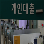 신용대출,증가폭,관리,증가세,시중은행