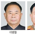 전투,당대회,김정은,북한,원수,80일,조선중앙통신