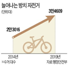 자전거,방치,등록제,등록,수거,서울