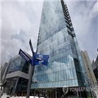 잔류,인력,수도권