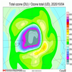 오존,구멍,남극,크기,북극