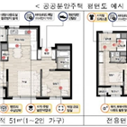 아파트,공공분양,공급