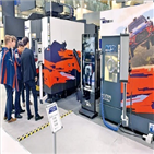 현대위아,현대차,발행,판매실적,회사채