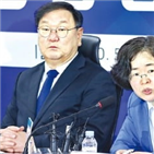 기업,지분,개정안,규제,총수,대상,일가,공정거래법,상법,소송