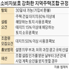 서울시,지역주택조합,사업,모집,조합원,조합,주택