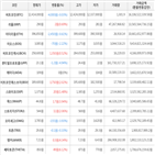 보이,가상화폐,비트코인,상승세