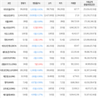 보이,가상화폐,거래,0.96