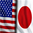 미국,일본,중국,한국,수출규제,반도체,조치,첨단기술,충돌,생산