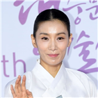 김서형,키이스트