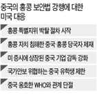 중국,트럼프,대통령,홍콩,미국,정상회의,한국,초청,인도,대한