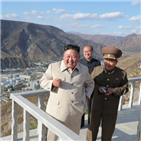북한,가능성,포기,지난해