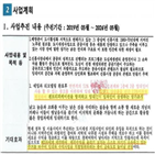 건물,사업,지원,가수,매입,정부,매각,소병훈,의원