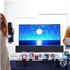 모델명,컨슈머리포트,대형