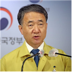 수도권,확진,집단감염,일평균,신규