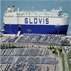 한국,미국,기아차,브랜드,코로나19,점유율,위기