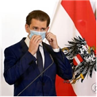 오스트리아,모임,실내