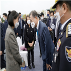 지지율,내린,부정평가,대통령