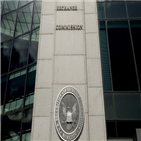 포상금,내부고발자,기업,벌금