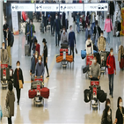 확진,제주,오후