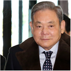 삼성전자,주가,회장,사업