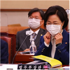 장관,검찰총장,총장